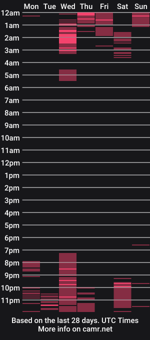 cam show schedule of khandyz