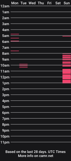cam show schedule of kharicassette