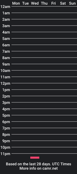 cam show schedule of kharola