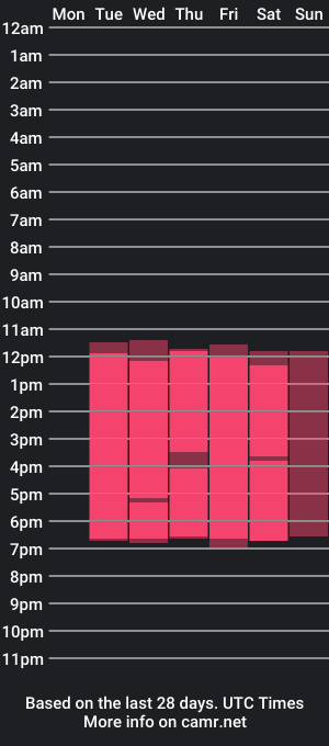 cam show schedule of khaterin_morgan