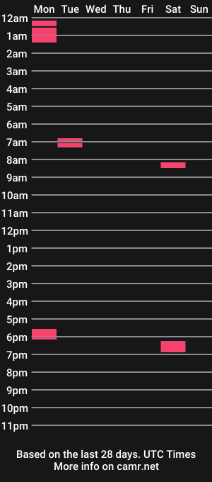 cam show schedule of kheaven711