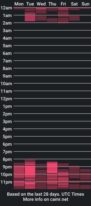 cam show schedule of khelany_isyy