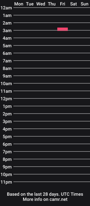cam show schedule of khim_4u