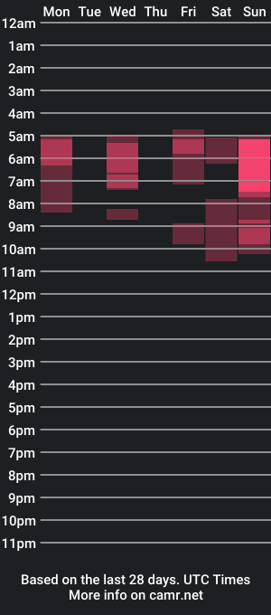 cam show schedule of khlfs