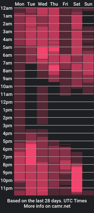 cam show schedule of khloe_spicy