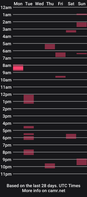 cam show schedule of khloekhalifa
