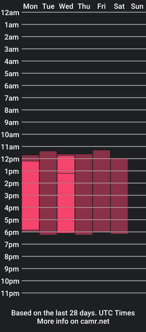 cam show schedule of khristen_palmer