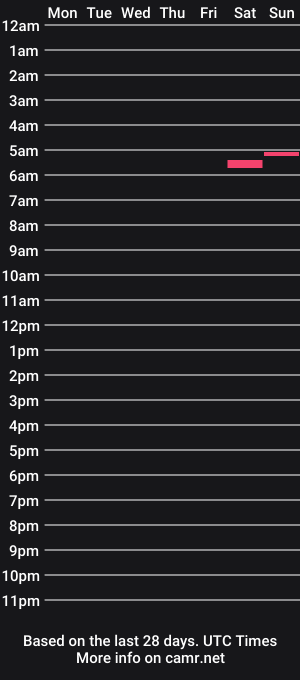 cam show schedule of kibi80