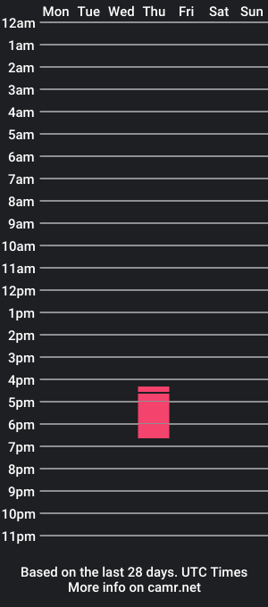 cam show schedule of kichuna_