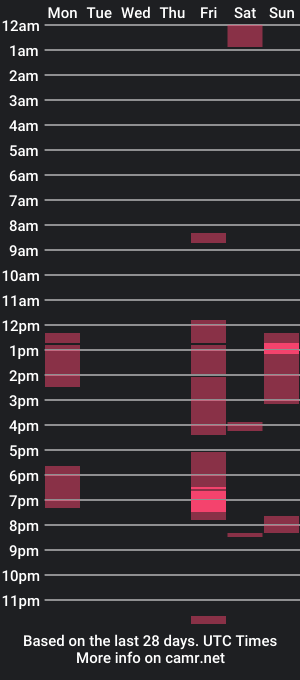 cam show schedule of kickboxer04