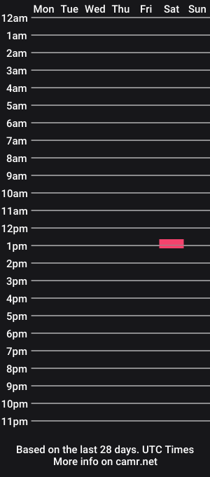 cam show schedule of kickonmeonme