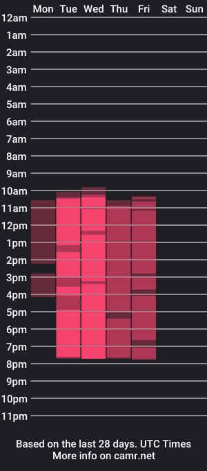 cam show schedule of kiki_krash