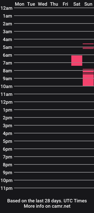 cam show schedule of killercock8486