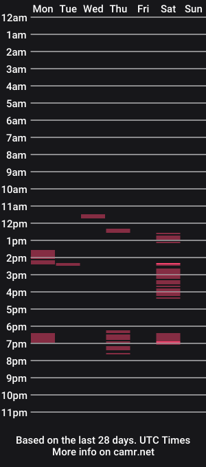 cam show schedule of killingun