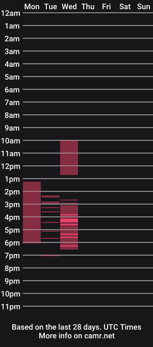 cam show schedule of killpretty