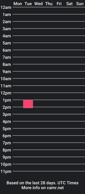 cam show schedule of killysexyy