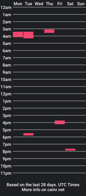 cam show schedule of kilyan_