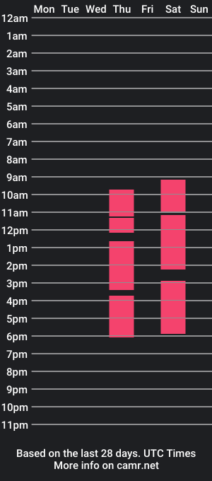 cam show schedule of kimi_5