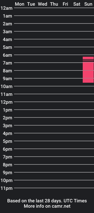 cam show schedule of kimie_