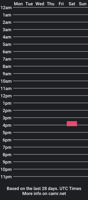 cam show schedule of kimpalmer_