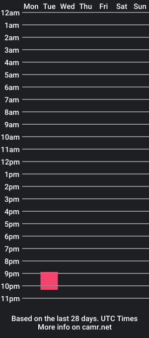 cam show schedule of king_quenn