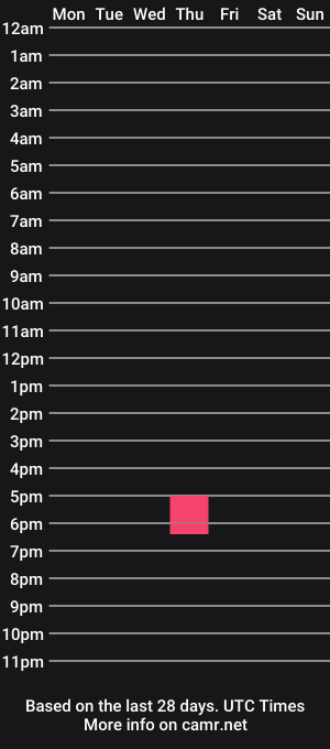 cam show schedule of kinglaw01