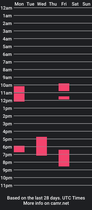 cam show schedule of kingruizz