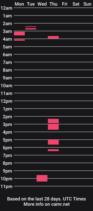cam show schedule of kingyakattaka