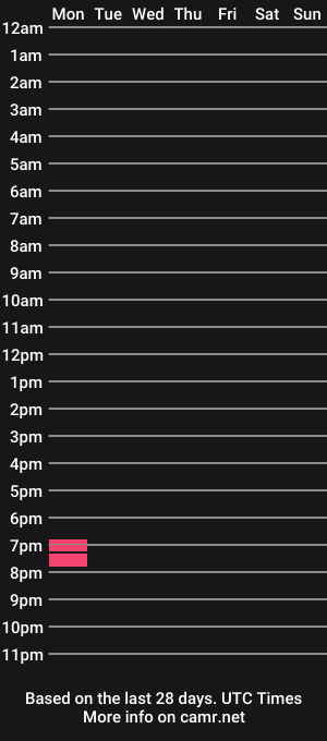cam show schedule of kinkyzoe11