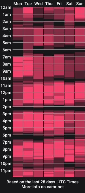 cam show schedule of kira0541