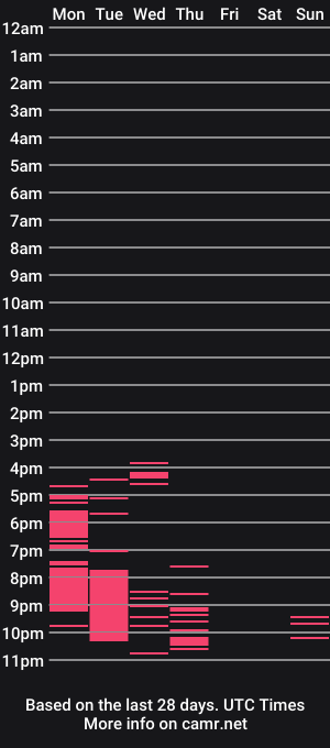 cam show schedule of kiran_01