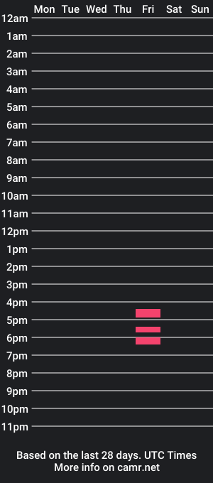 cam show schedule of kiraqrobert