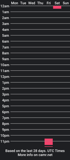 cam show schedule of kireikitty