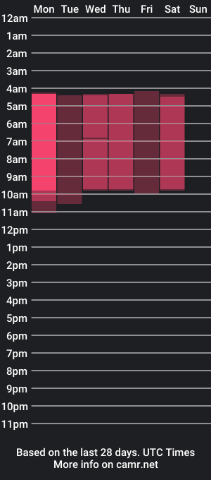 cam show schedule of kirito_kh