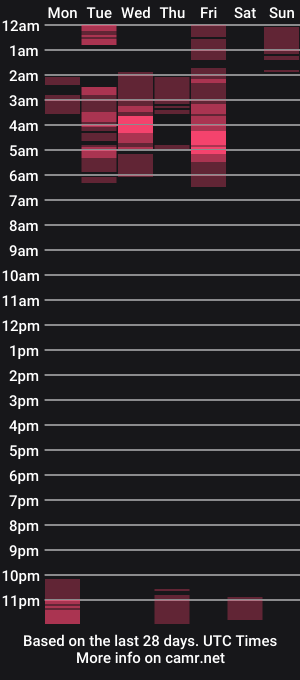 cam show schedule of kiryto_babyhot1