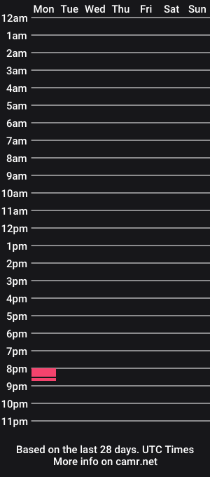 cam show schedule of kisbee6580