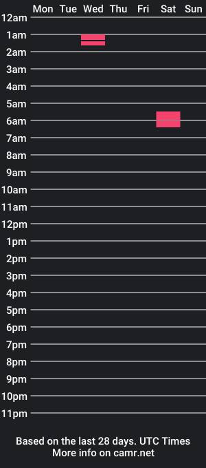 cam show schedule of kissy_86