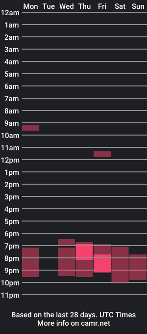 cam show schedule of kitanakayli