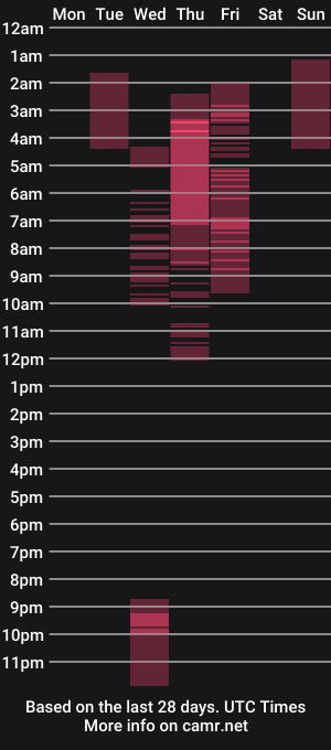 cam show schedule of kitsunearineko