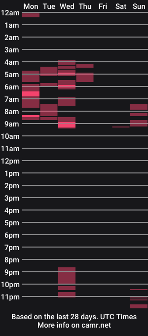 cam show schedule of kitsuneserina77