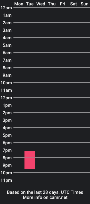 cam show schedule of kittymurrmeow