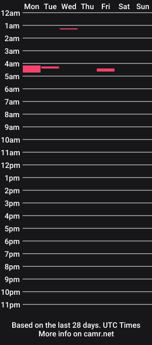 cam show schedule of kiv2liv
