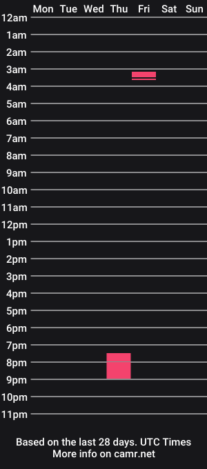 cam show schedule of kk419