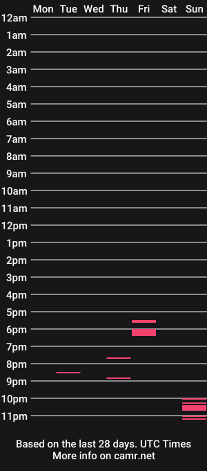 cam show schedule of kkanha