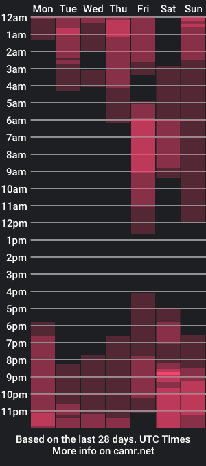 cam show schedule of klarwillianss