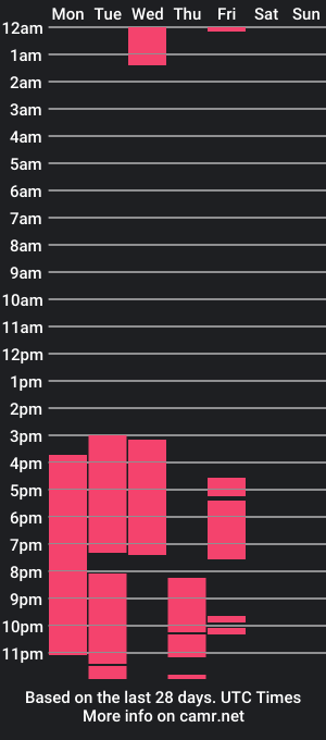 cam show schedule of klaus_sunrise_xx