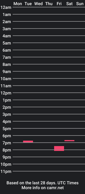 cam show schedule of klementa_