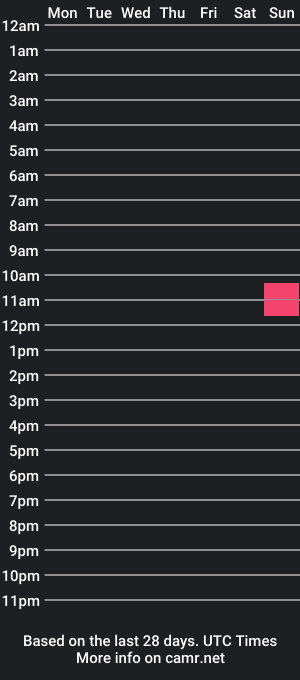 cam show schedule of kleoheels