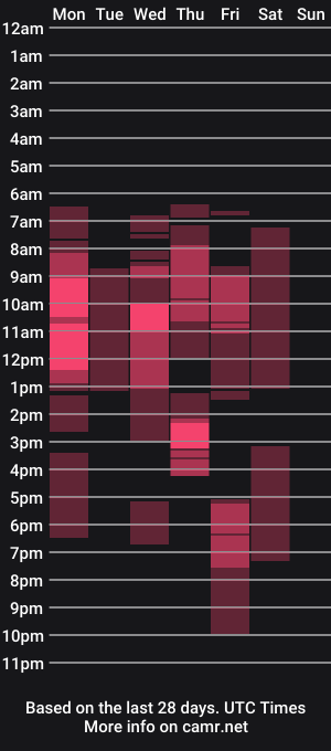 cam show schedule of kleospassion