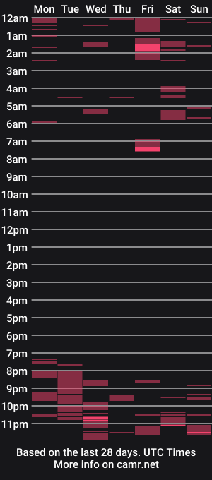 cam show schedule of kloesmay
